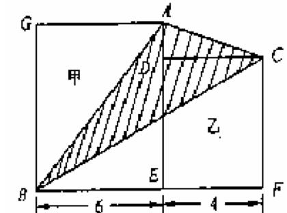 几何图形面积题型及解题技巧,小学数学几何图形知识大盘点