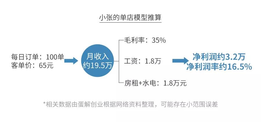 母婴店暴利模式,母婴店骗局大揭秘