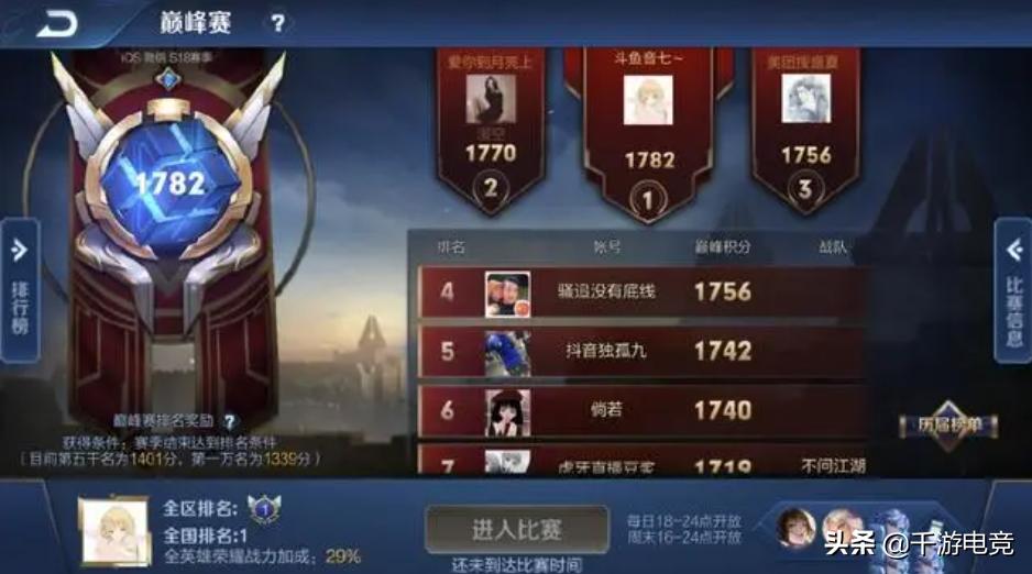 全网公认国服最强法师,国服第一最强法师