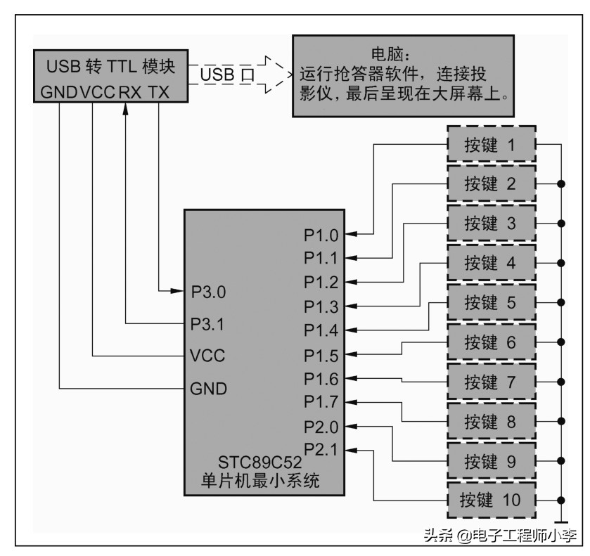 单片机抢答器制作教程,单片机四路抢答器流程图