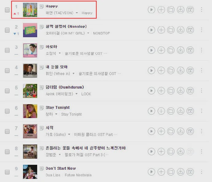 泰妍回归舞台,泰妍回归歌曲