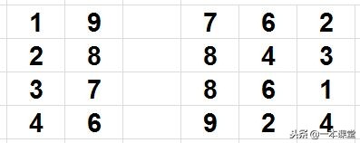 黄蓉会见瑛姑做九宫格题是第几集,射雕英雄传瑛姑画九宫格