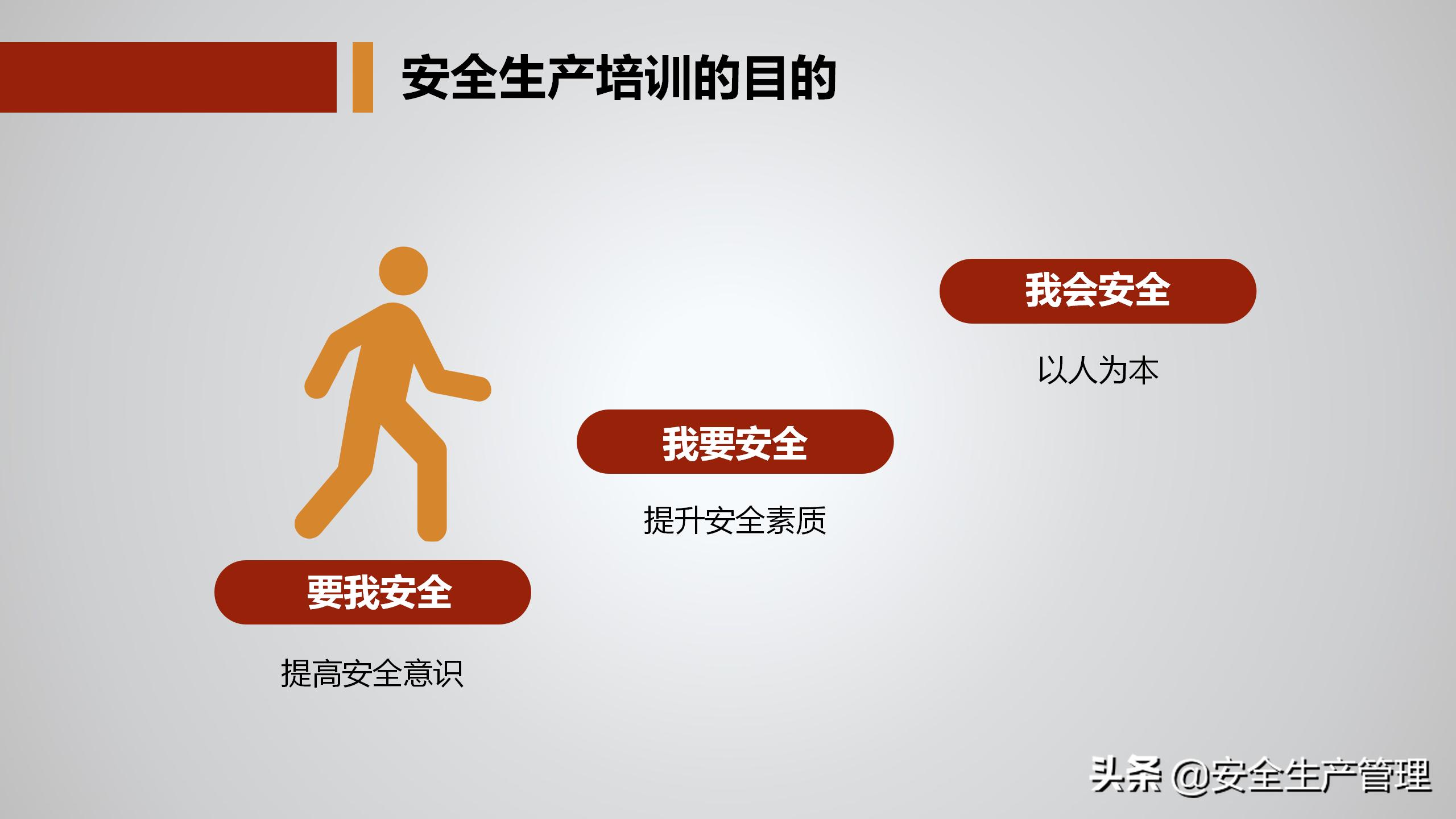 公司级安全教育培训多少学时,公司级安全教育培训感受
