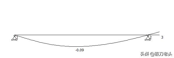 最全、最标准，型钢悬挑外脚手架施工方案。