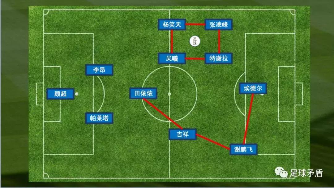 大连vs镇江,大连vs江苏阵容