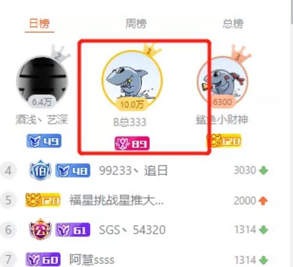 钱小佳斗鱼年度比赛,b总直播间