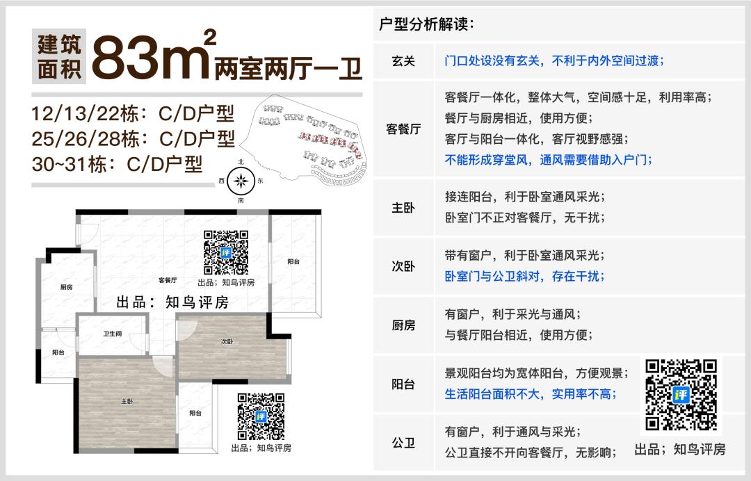 坐拥35公顷水域的横圳水库的虎门丰泰裕田，究竟好在哪里