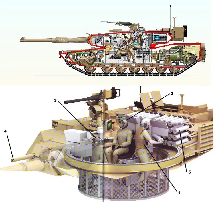 t80坦克侧视图,t80坦克对比m1坦克