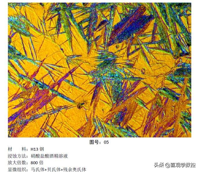 金相如何分辨奥氏体和铁素体,马氏体奥氏体金相