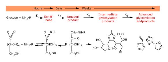 抗糖丸靠谱吗,抗糖丸骗局揭秘视频