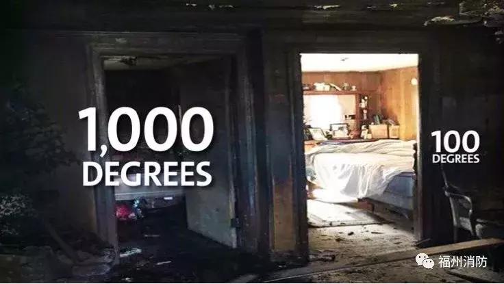 晚上睡觉不关卧室门有什么危害,睡觉卧室门关不关好吗