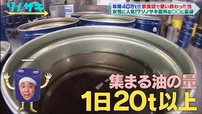 日本地沟油是从哪一年开始的,日本地沟油发源地