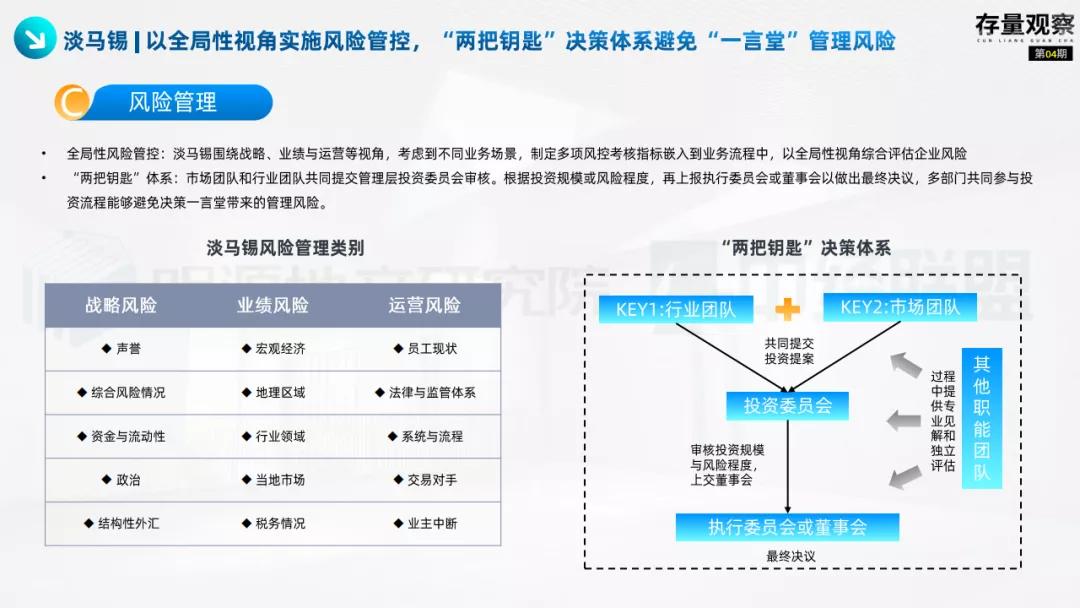 存量观察|“十四五”规划下的国企存量*局破**