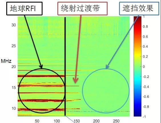 再见，龙江二号：中国航天版的“少年可期”