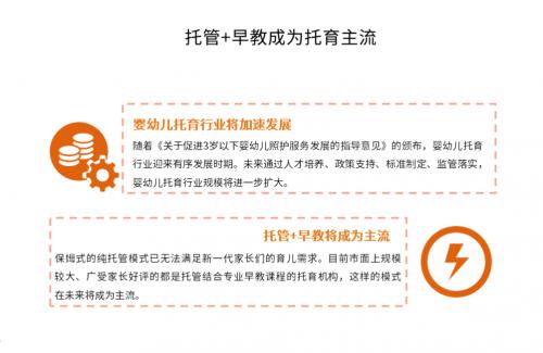 优贝乐早教加盟,优贝乐托育早教