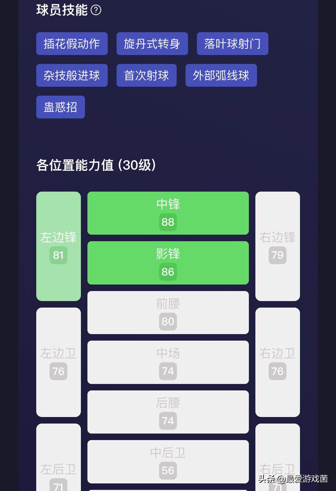 实况足球什么时候出阿圭罗,实况足球有阿圭罗吗
