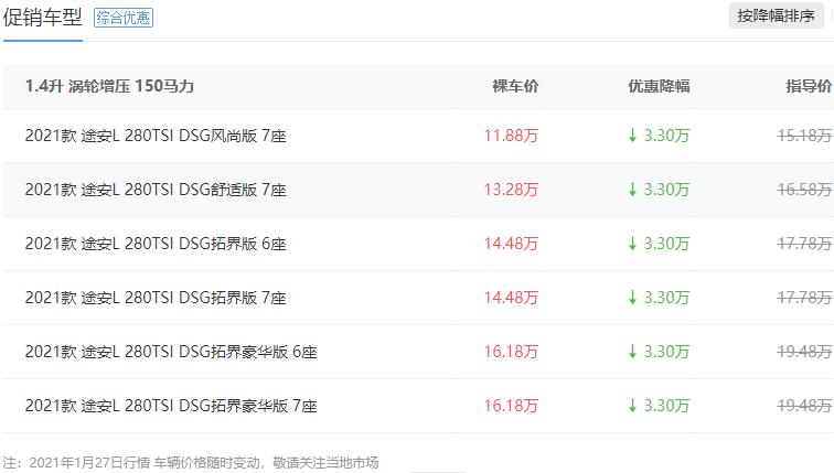 大众失败车型,大众失败的车