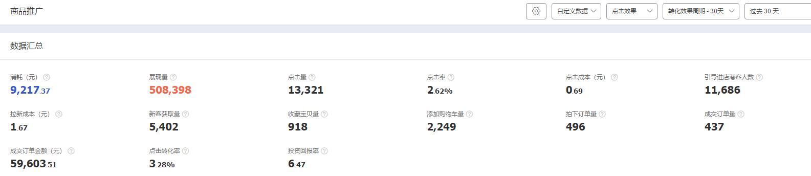 私域运营的思路和方法,私域真正运营思路