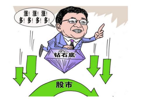 巴菲特预测a股下一次牛市,股市深度分析巴菲特