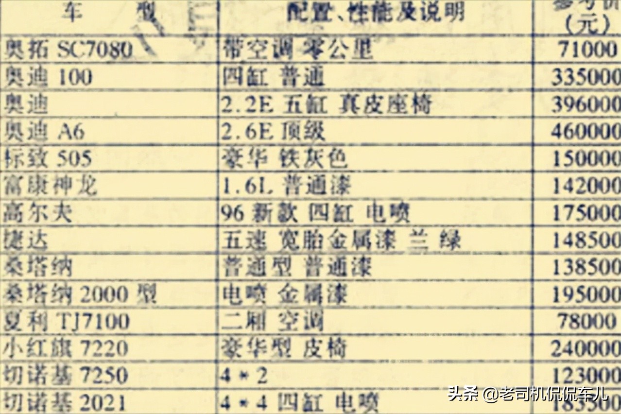 桑塔纳8万卖20万是真是假,十年前的大众桑塔纳值得买吗