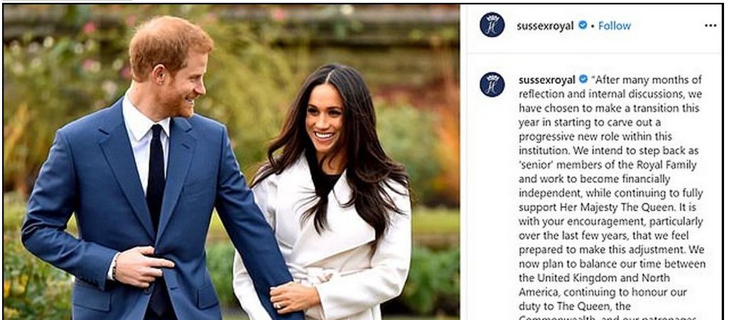 看英王室“孙媳”出走，我们来聊聊王室商标卡位战