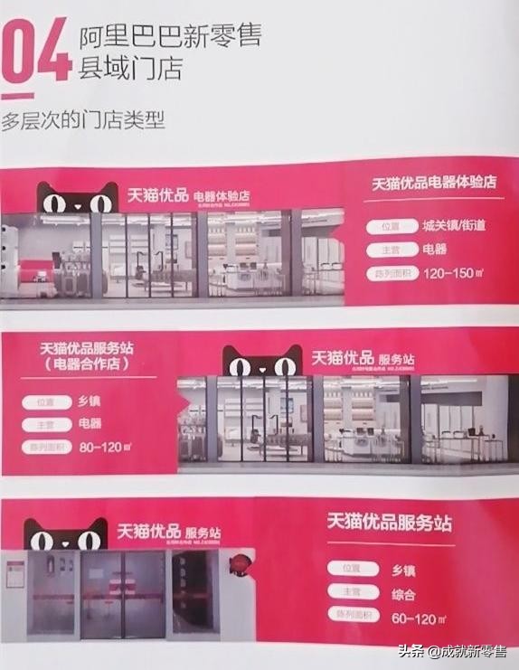 农村电商转型发展思路,农村淘宝发展