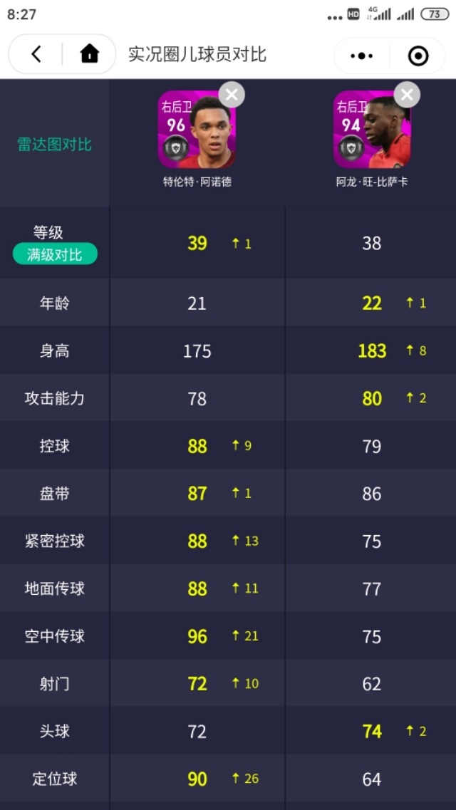 实况阿诺德可以打右前卫吗,实况阿诺德防守