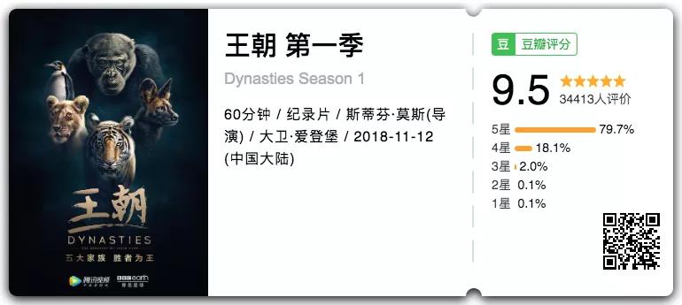 豆瓣评分9.5以上的国产电影有哪些,十部顶级神片推荐