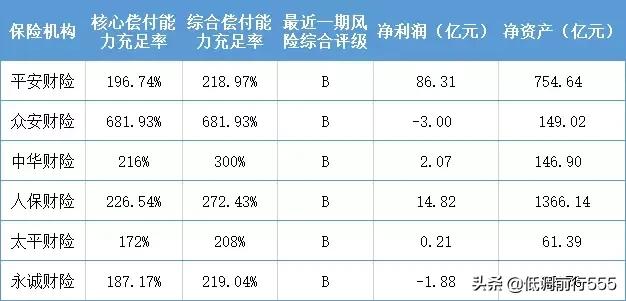 网贷投资常识知多少,2019网贷发展趋势
