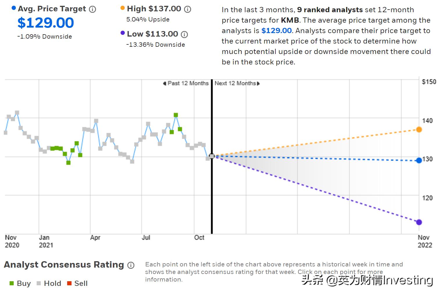 福建金佰利食品有限公司,大连金佰利药业有限公司