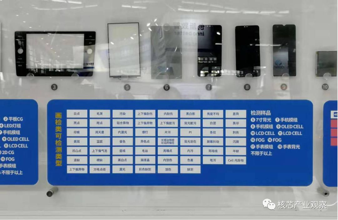 国内生产机器视觉设备,机器视觉上游企业有哪些