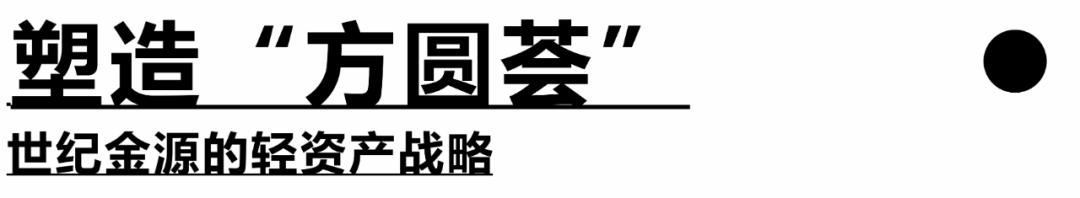 世纪金源方圆荟定位,世纪金源集团方圆荟