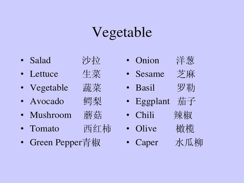每日英语60个生活英语短句,60个日常英语单词