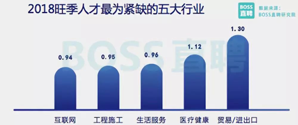 CDA数据分析师有用吗,cda数据分析师具体学什么