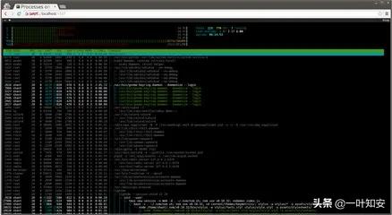 webshell是一种什么工具,webshell定义