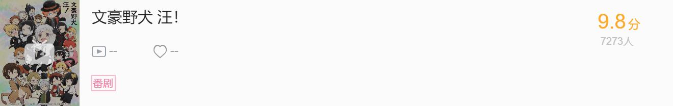 今天过生日的动漫角色！（4月29日）