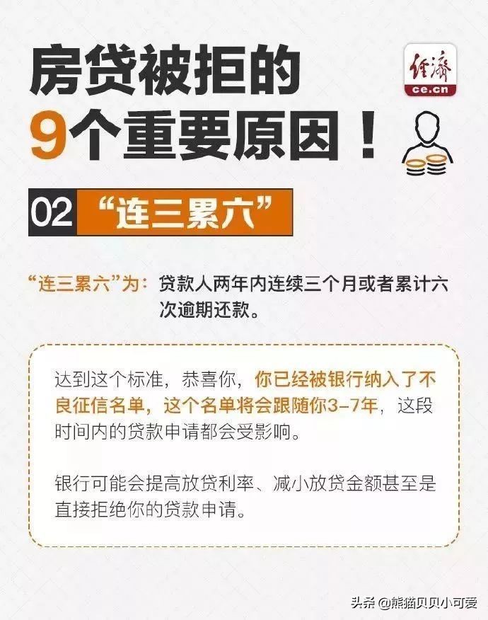 房贷被拒,房贷被拒有什么好的补救方法