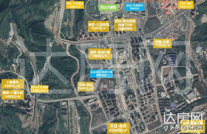 达州南外启悦府楼盘房价,达州阳光峰樾楼盘房价