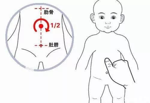 小儿夜啼症是什么,小儿夜啼的意思