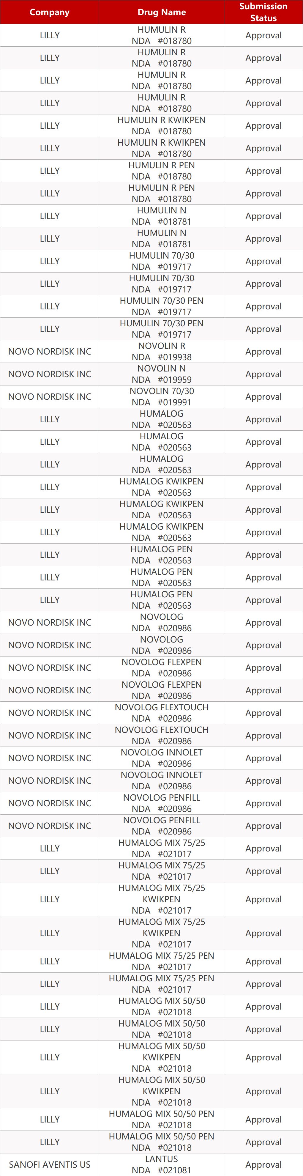 药研社最新信息,药研社