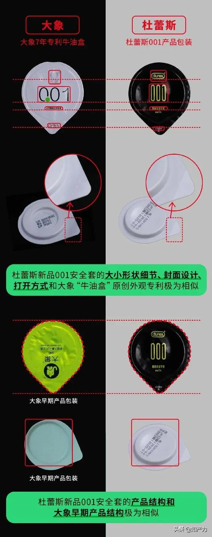 杜蕾斯假冒伪劣产品,杜蕾斯被起诉抄袭