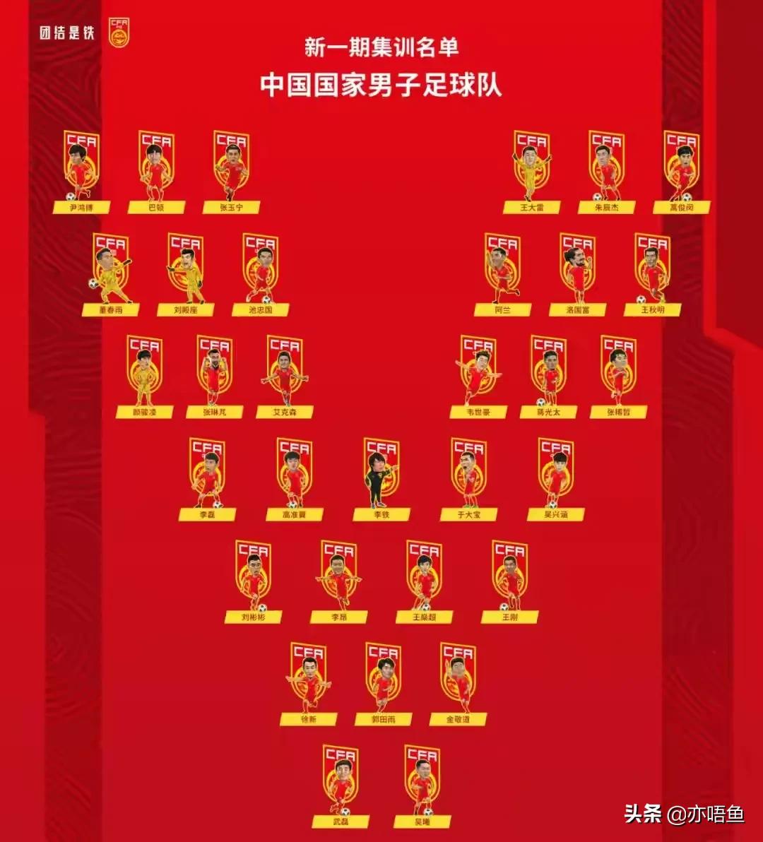 国足12强赛首发阵容预测,李铁谈国足12强赛时间是