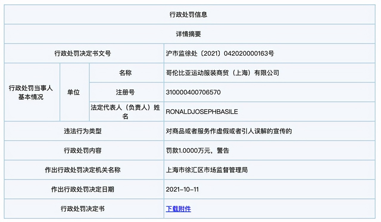 鸭绒标鹅绒违法吗,加拿大鹅被罚后依然用鸭绒
