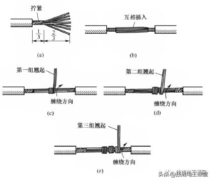 电工自动化控制线路接线大全,国际电工二开二控怎么接线图解