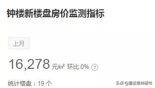 4年房价翻3倍,常州房价三年对比