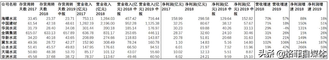 一个闷声发大财的行业,一个闷声发财的机会