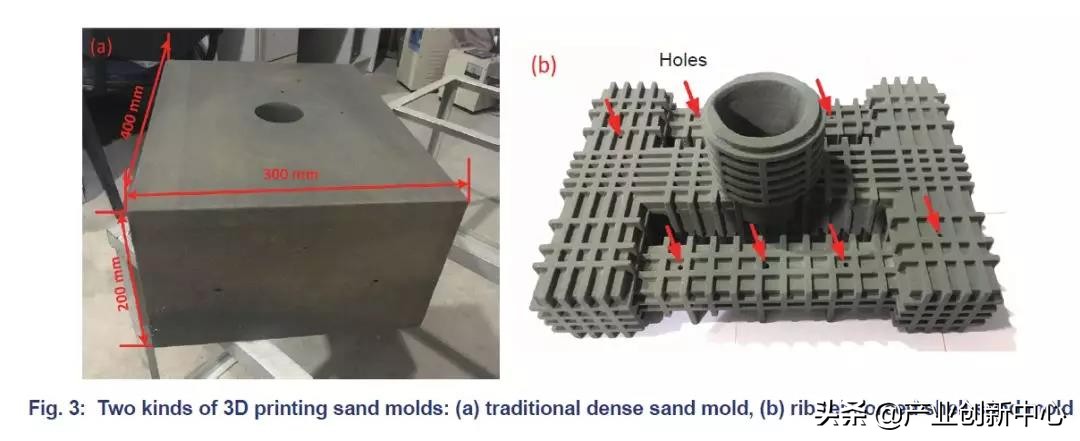 智能铸造的未来前景,铸造行业人工智能