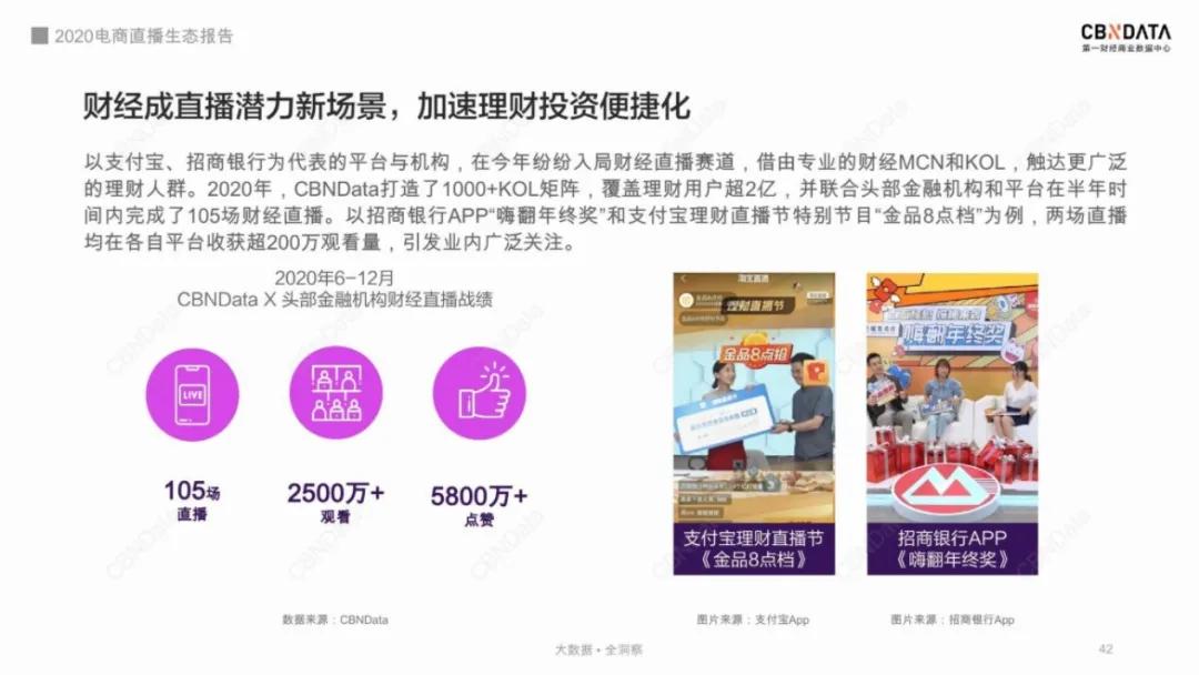 直播带货2024年还能入行吗,现在做直播带货还来得及吗