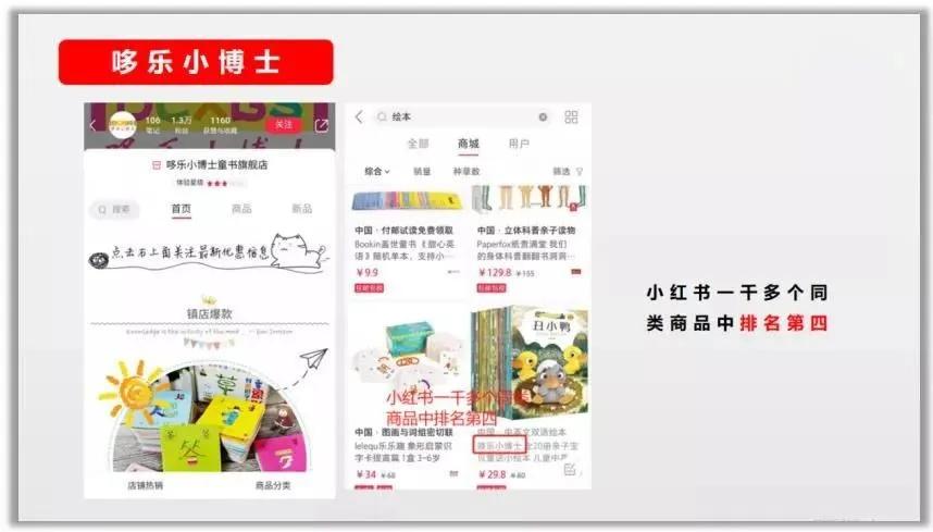 618大促小红书活动策划,618小红书怎么买划算