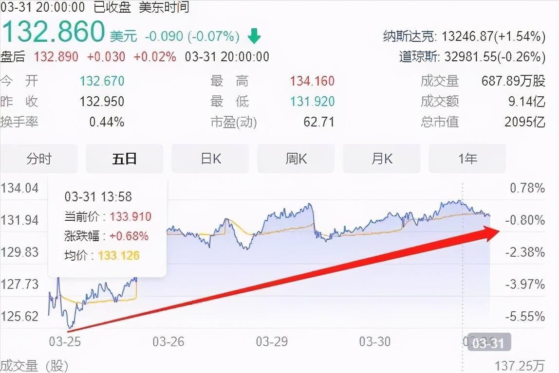 耐克的最新广告词怎么说得好听,耐克广告词你不能阻止我们